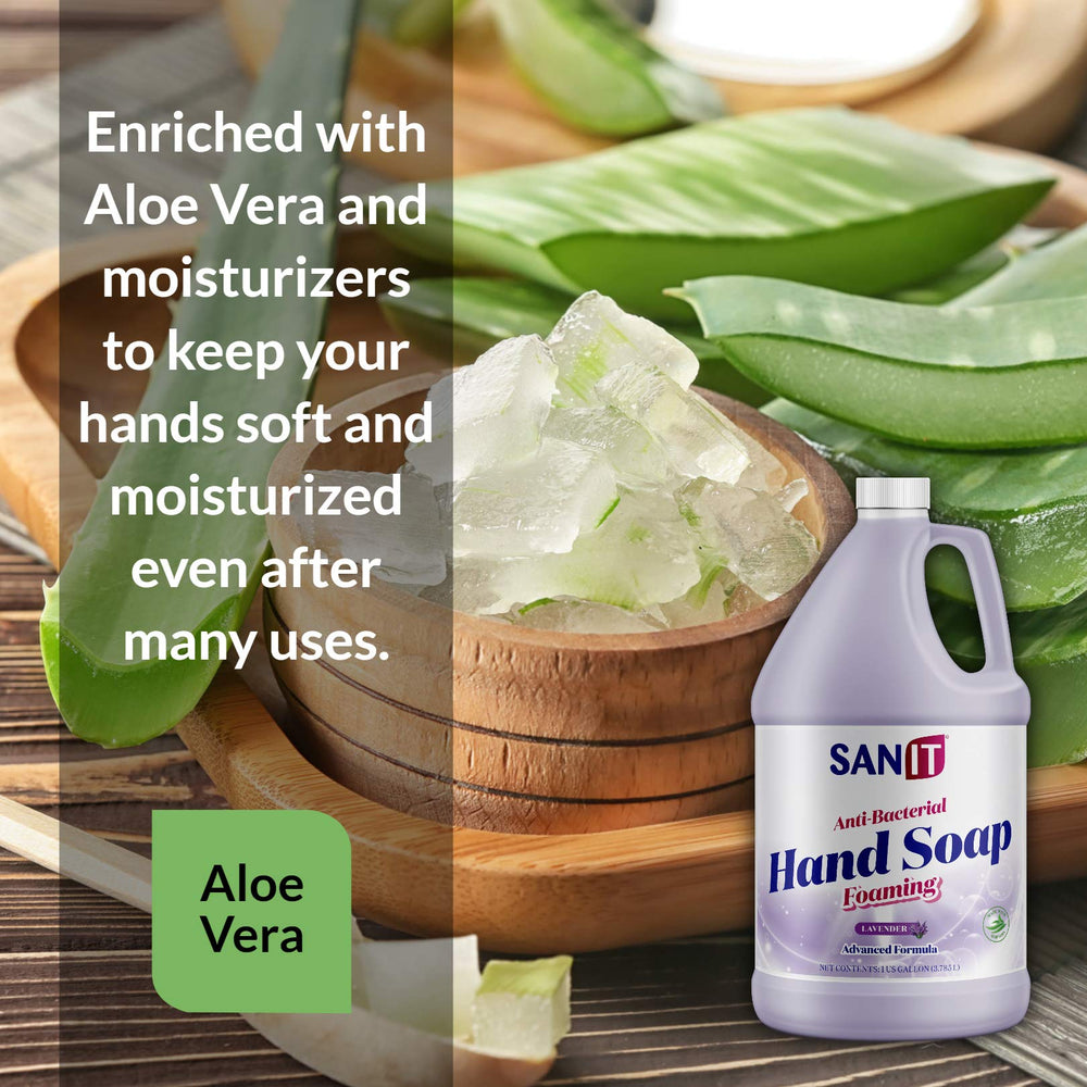 Sanit antibacterial foam cleanse demonstrates gentle, effective cleansing