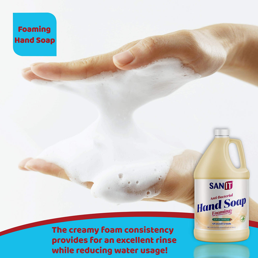 Sanit mild formula closeup demonstrating gentle care for frequent use.