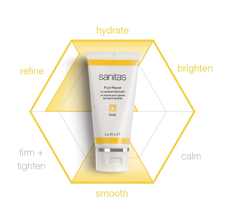 Sanitas Foot Repair packaging in a 2-ounce bottle
