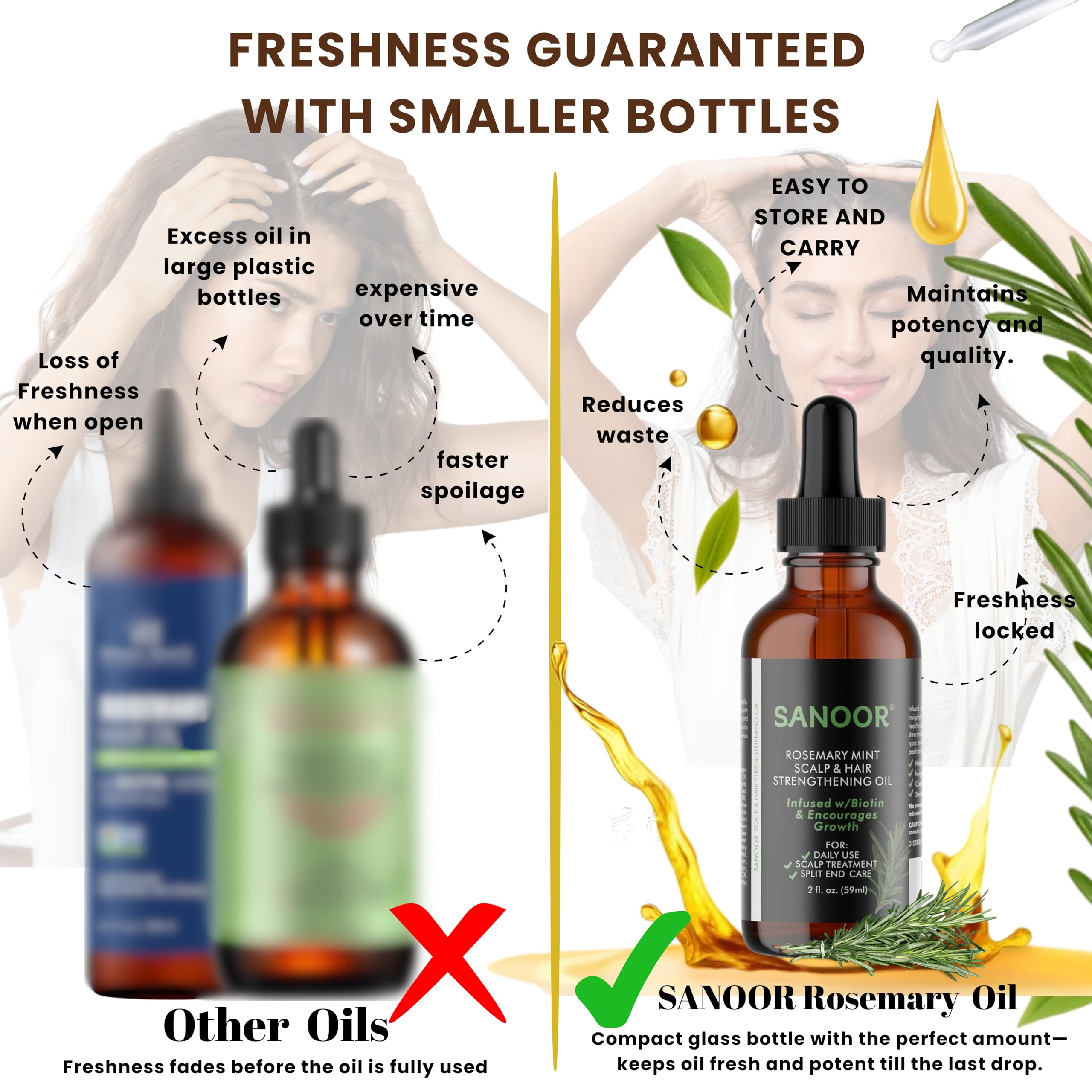 SANOOR oil massaged along hairline to support scalp vitality