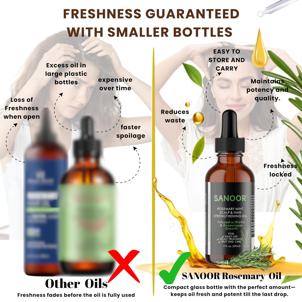 SANOOR oil massaged along hairline to support scalp vitality
