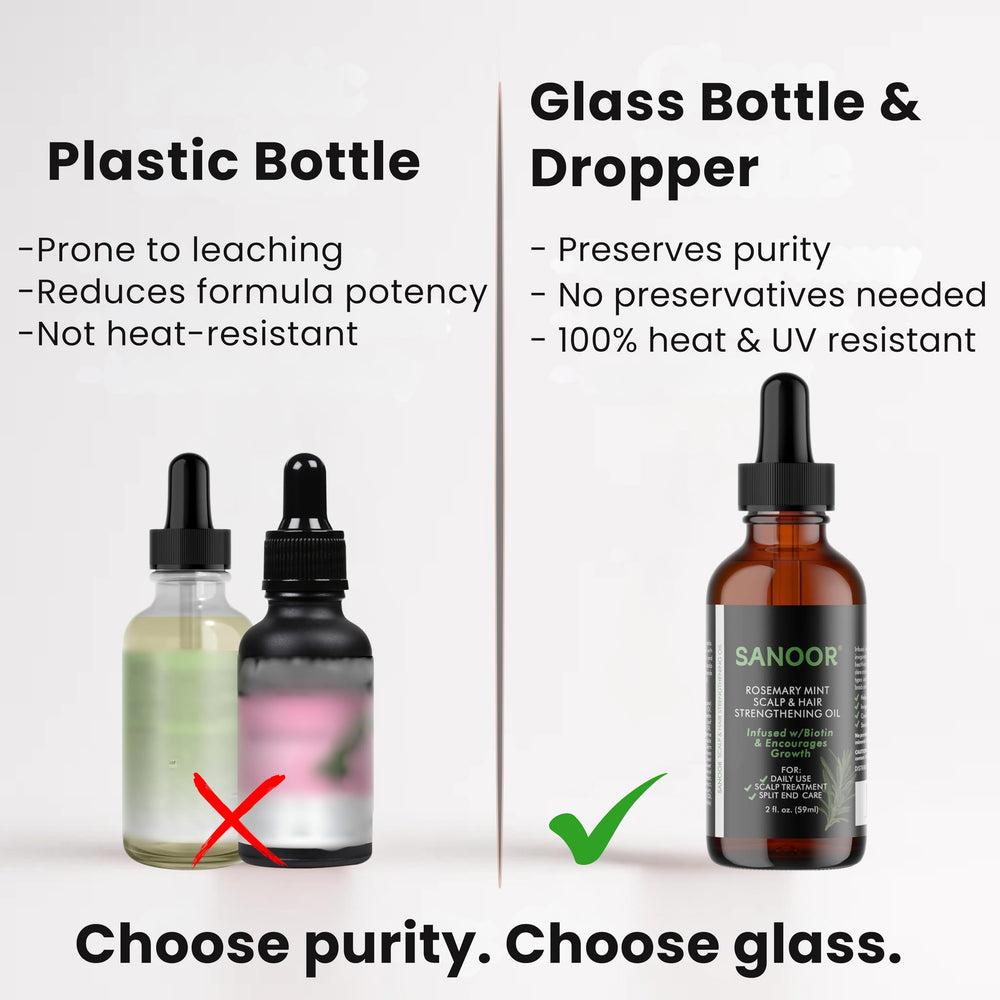 SANOOR Rosemary Mint oil ingredients include biotin and jojoba for nourishment