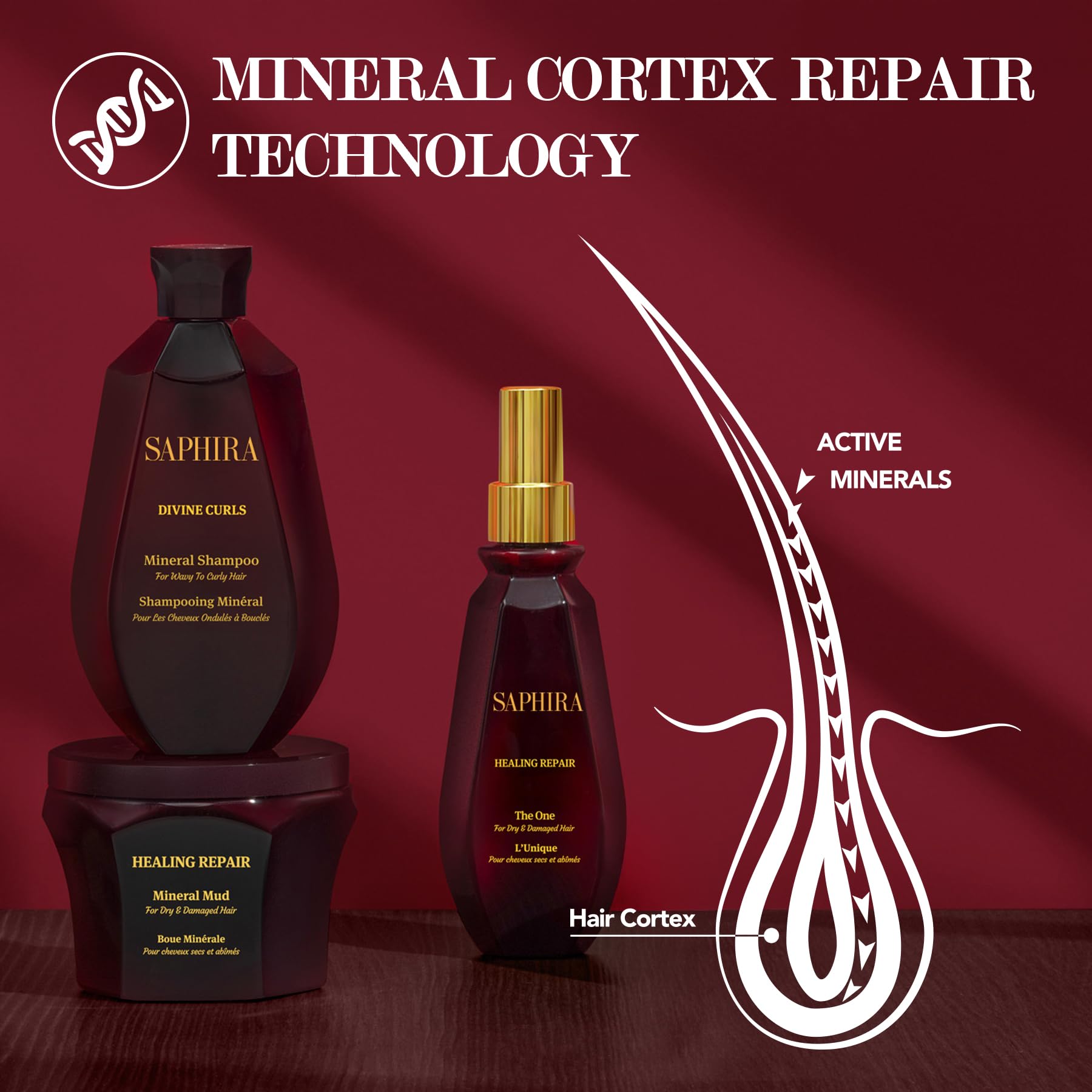 Saphira Healing Repair Kit shampoo and mud application texture highlighted during use.