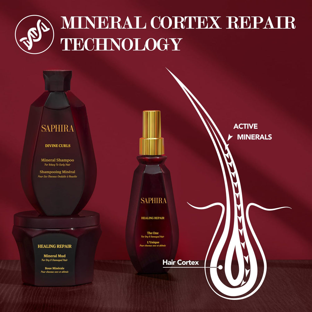 Saphira Healing Repair Kit shampoo and mud application texture highlighted during use.