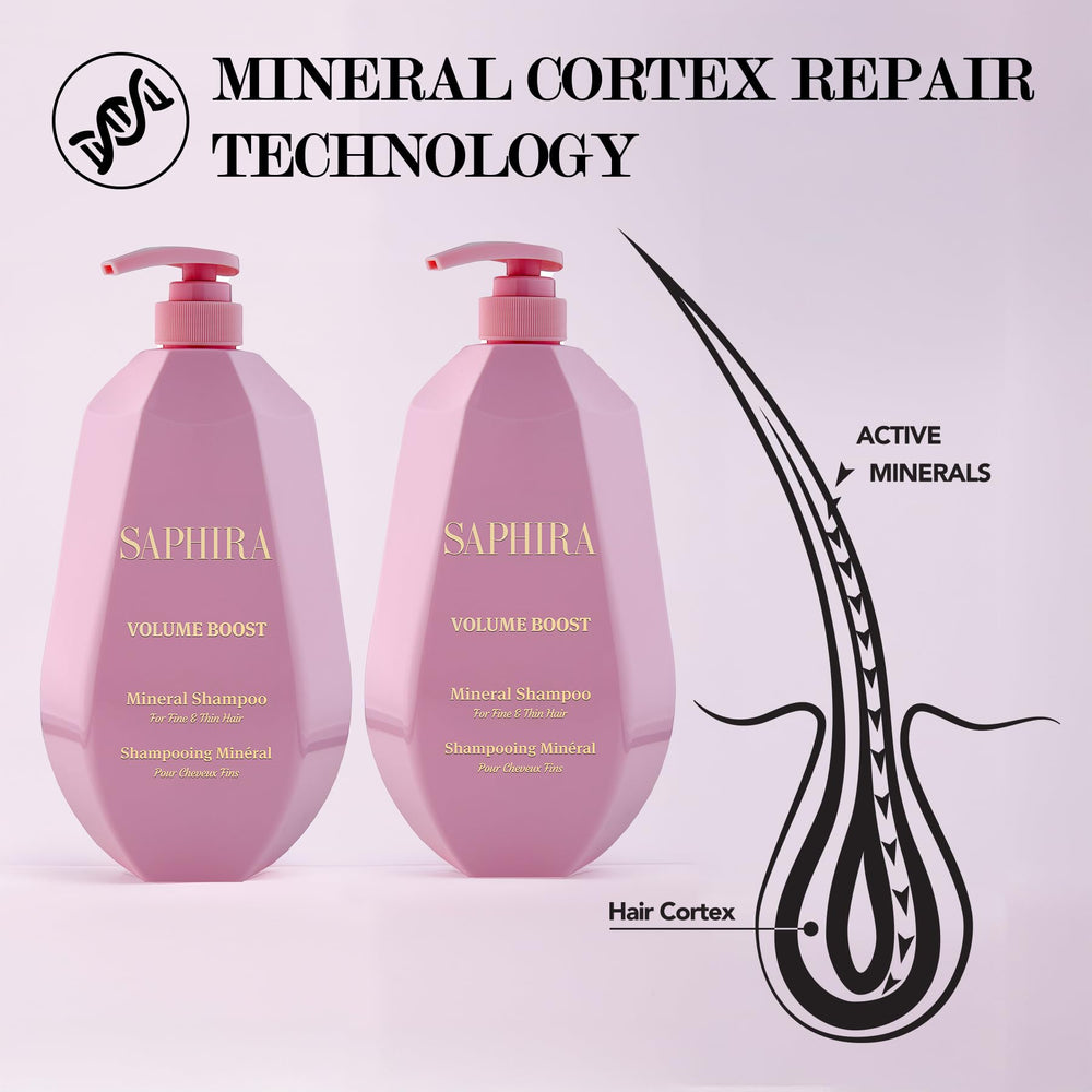 Saphira Volume Boost Conditioner 1L front view supports detangling and smoother hair.