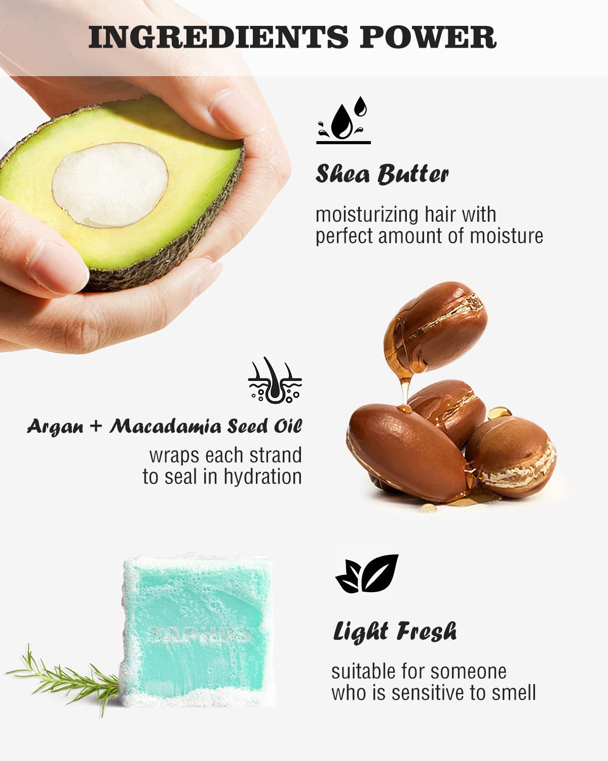 SAPHUS sulfate-free claim highlighted on packaging for gentle cleansing.