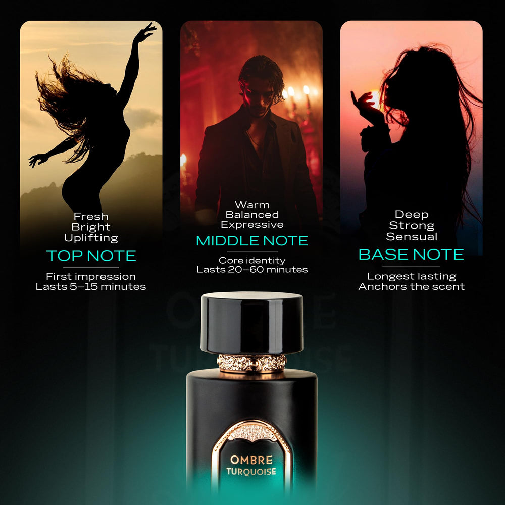 Sapil Ombre Turquoise amber-drydown base suggests warm, lasting depth.