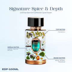 Sapil Ombre Turquoise cardamom-top note signals a fresh, confident opening.