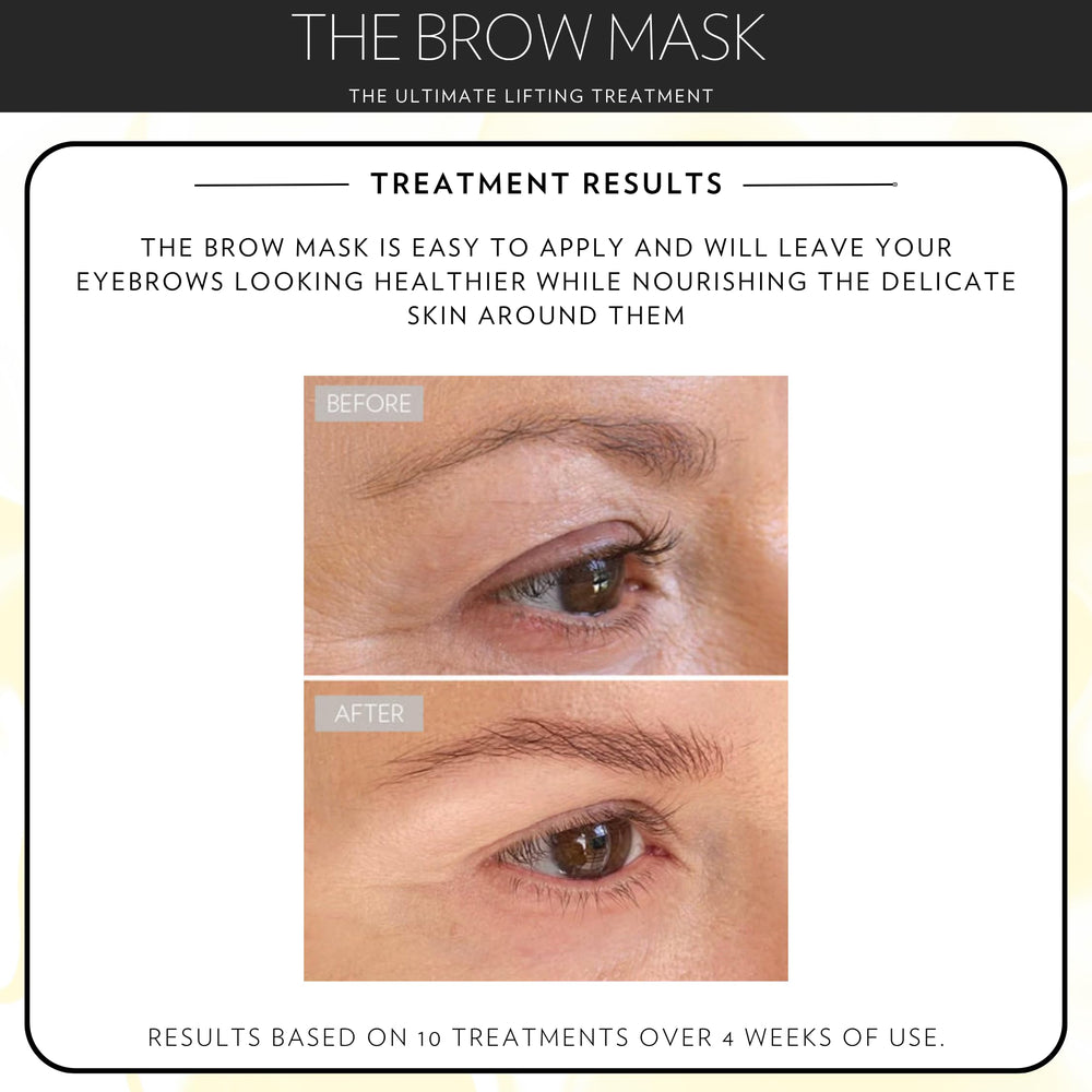 Sarah Maxwell Brow Mask vegan and fragrance-free formula aftercare image