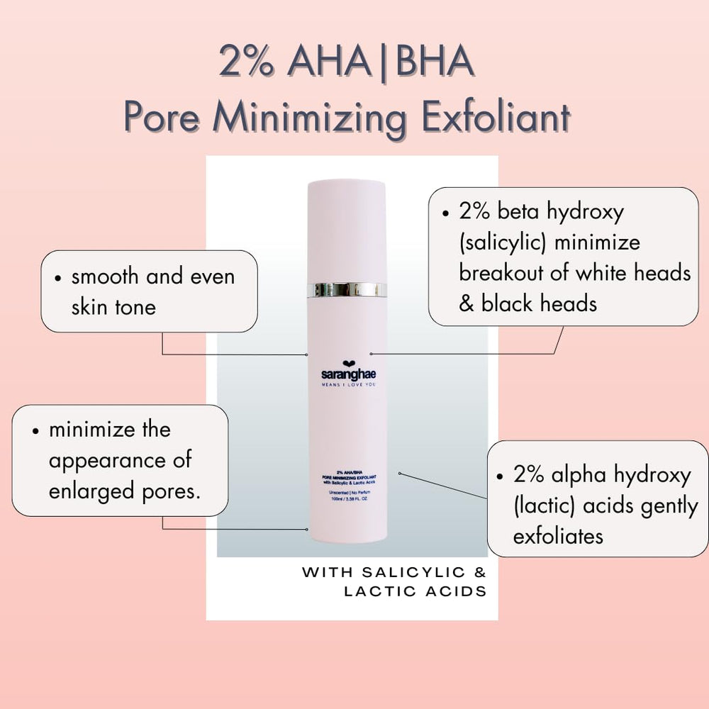 Saranghae Love Exfoliant liquid applied to skin for smooth texture
