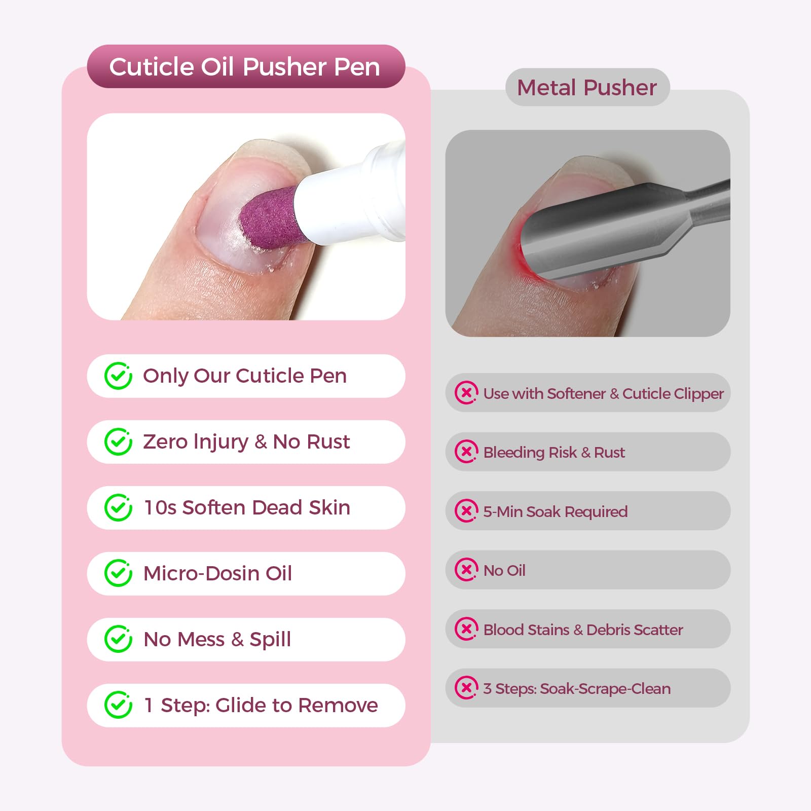 SASSYTIP travel-size cuticle remover fits in any purse or kit