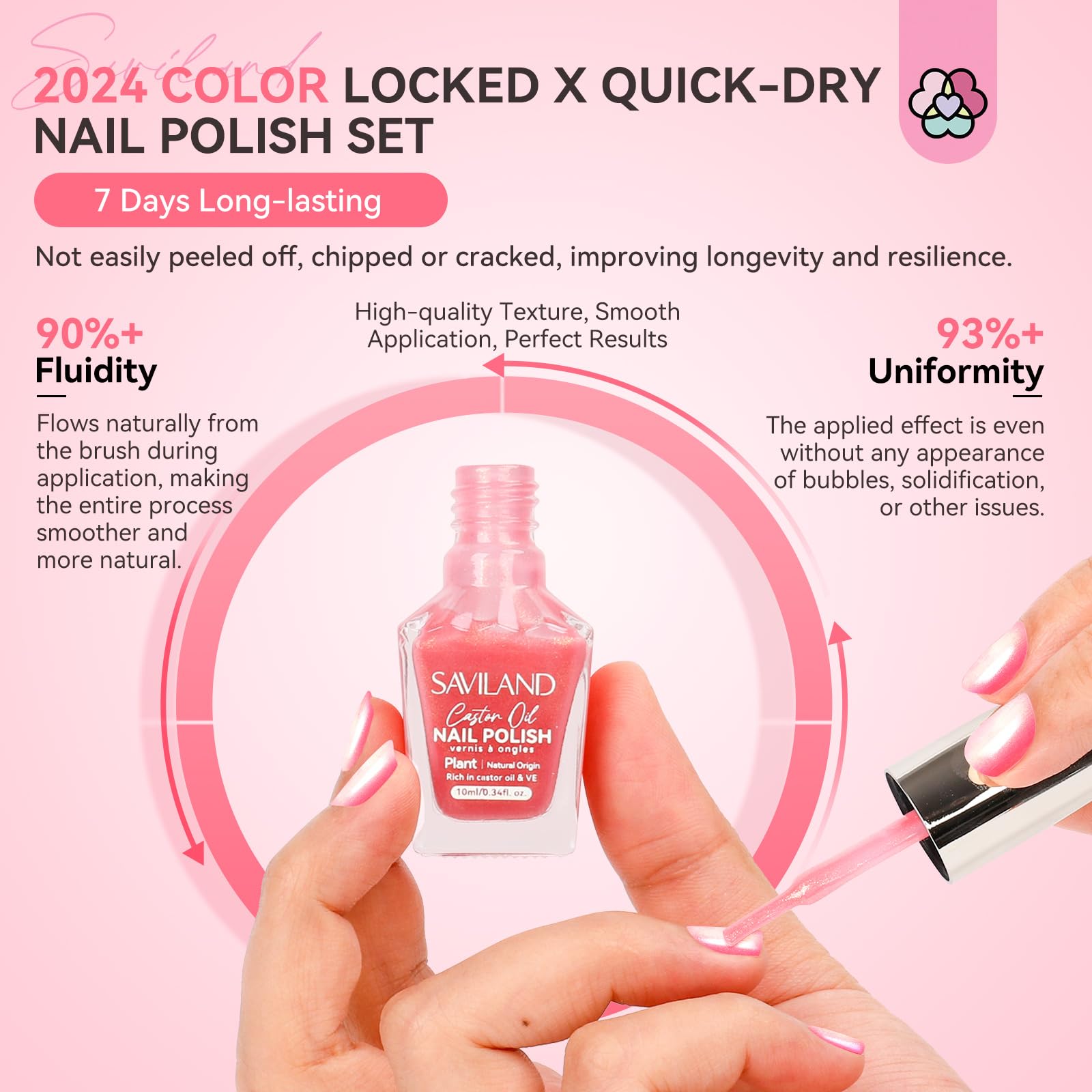 SAVILAND 6pcs pink shade nails showcase bright summer style and quick touch-ups.