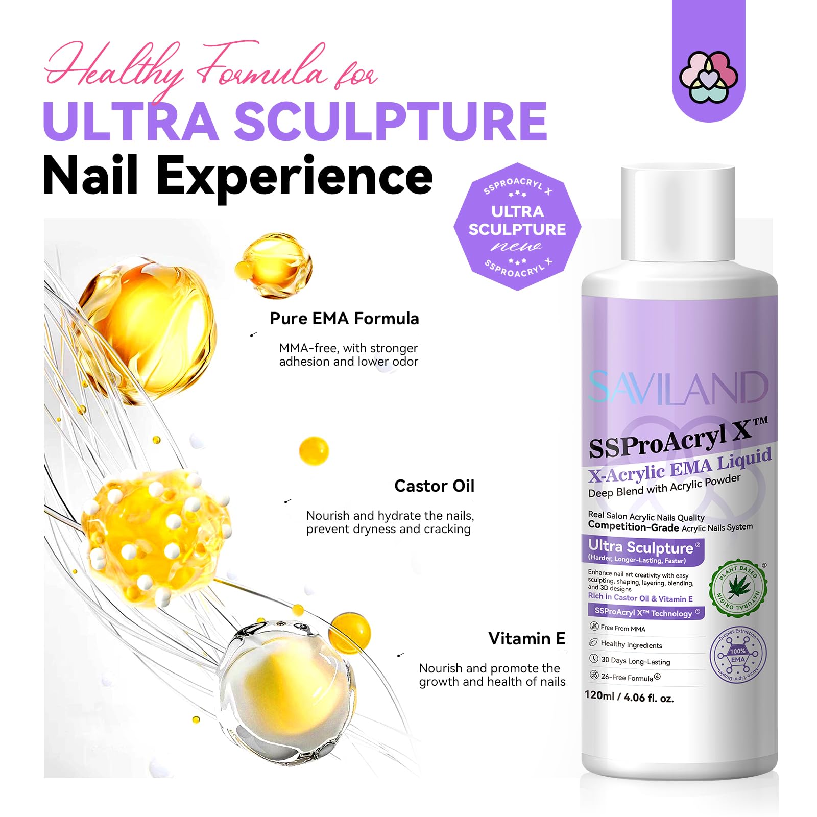 SAVILAND acrylic liquid shown with even bead formation for consistent results.