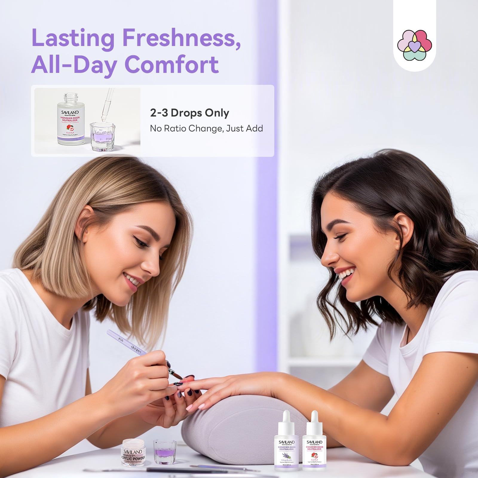 SAVILAND Advanced Monomer Drops 30ml travel-pack bottle for on-the-go use.