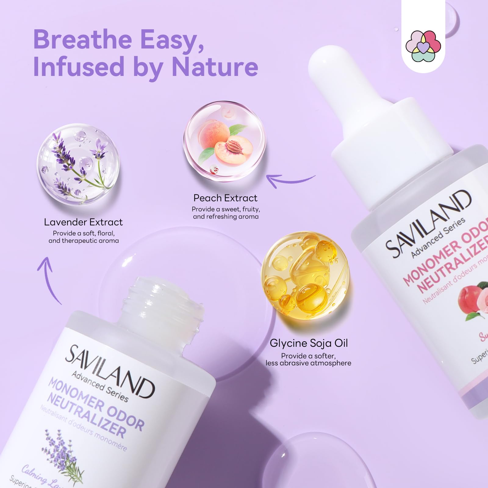 SAVILAND Advanced Monomer Drops within a DIY nail kit, compatible with monomer.