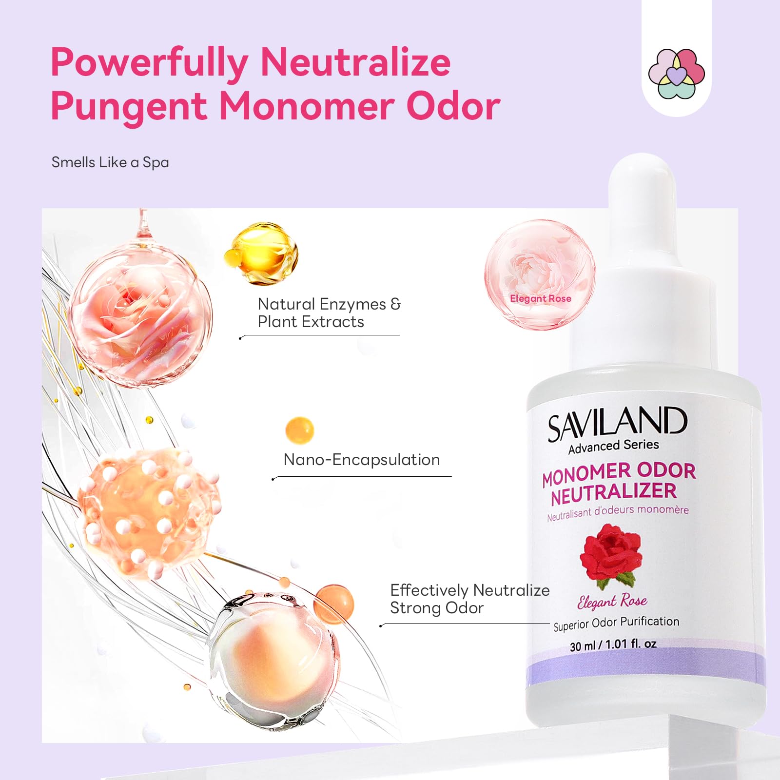SAVILAND monomer drops dropper usage for precise dosing