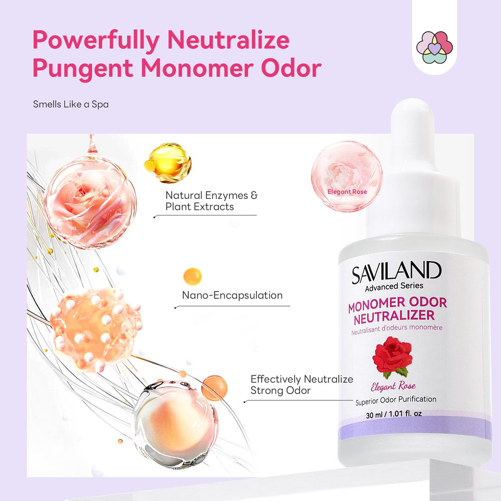 SAVILAND monomer drops dropper usage for precise dosing