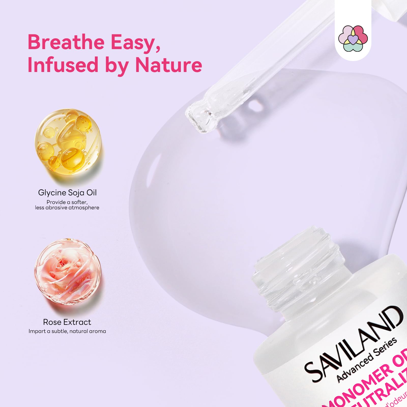 SAVILAND monomer drops leakproof cap for mess-free use