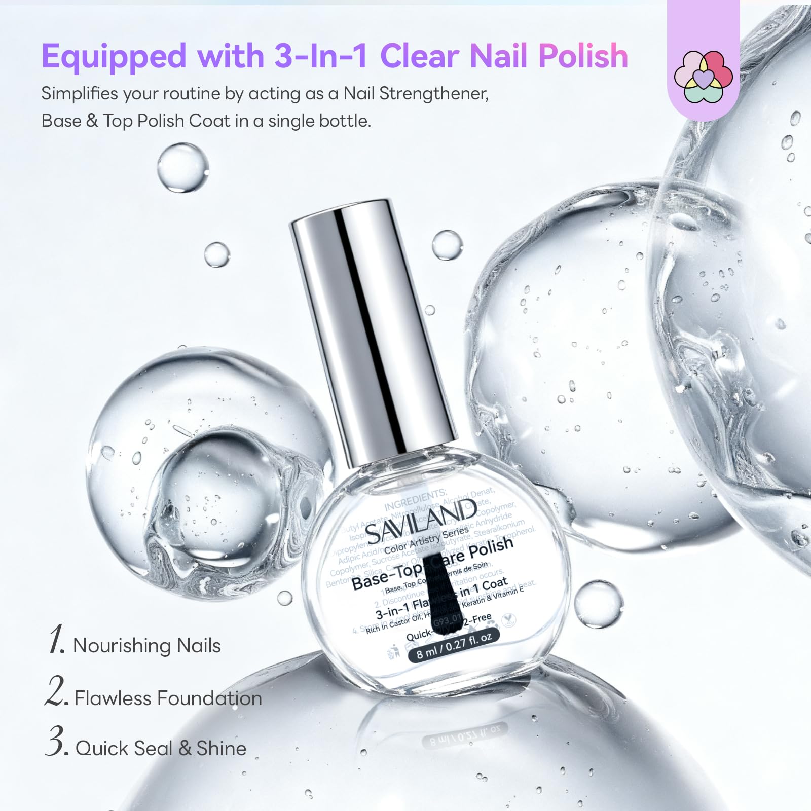 SAVILAND Aurora fast-dry formula applying in minutes.