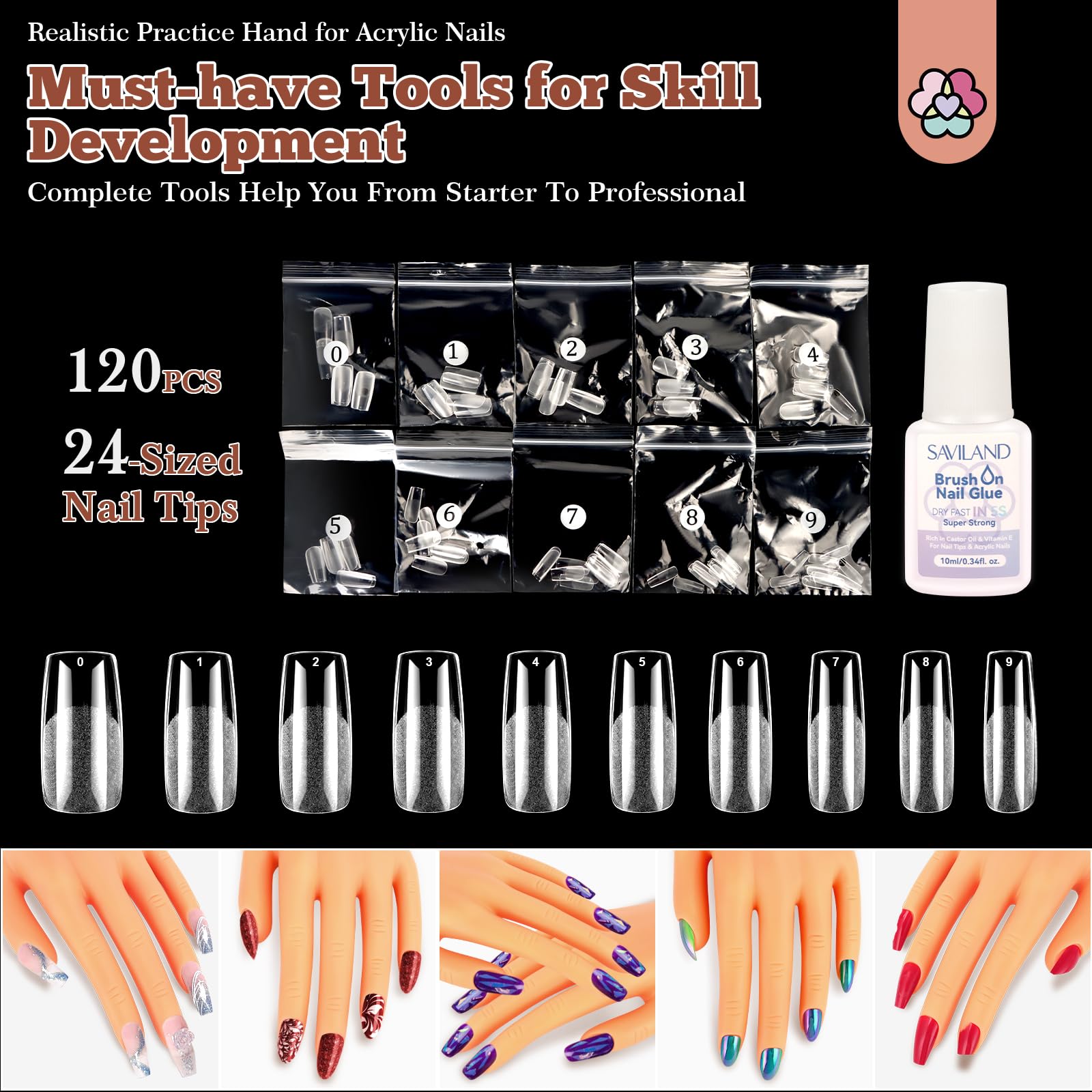 SAVILAND beginner-friendly kit supports repeated practice and skill-building