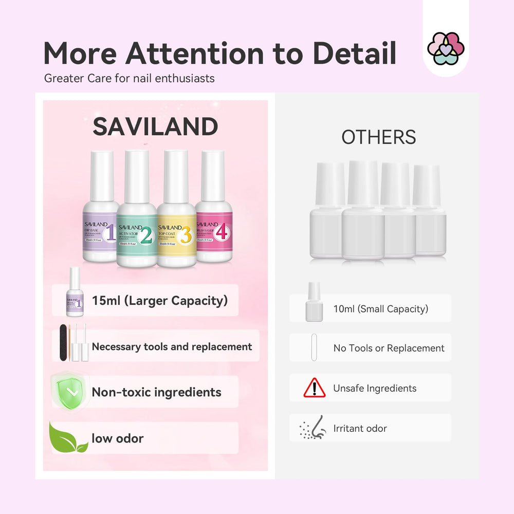SAVILAND brush saver bottle keeps brushes clean and residue-free