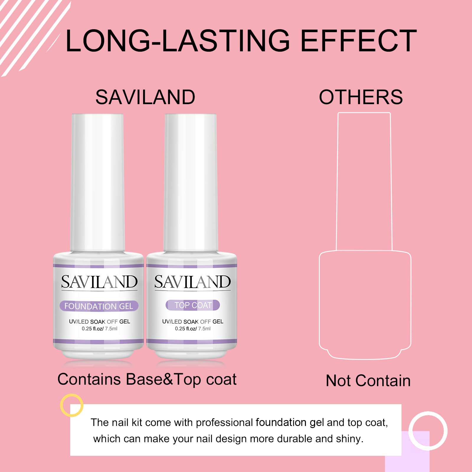 SAVILAND Builder Nail Gel Kit includes 100 nail forms for precise extensions.