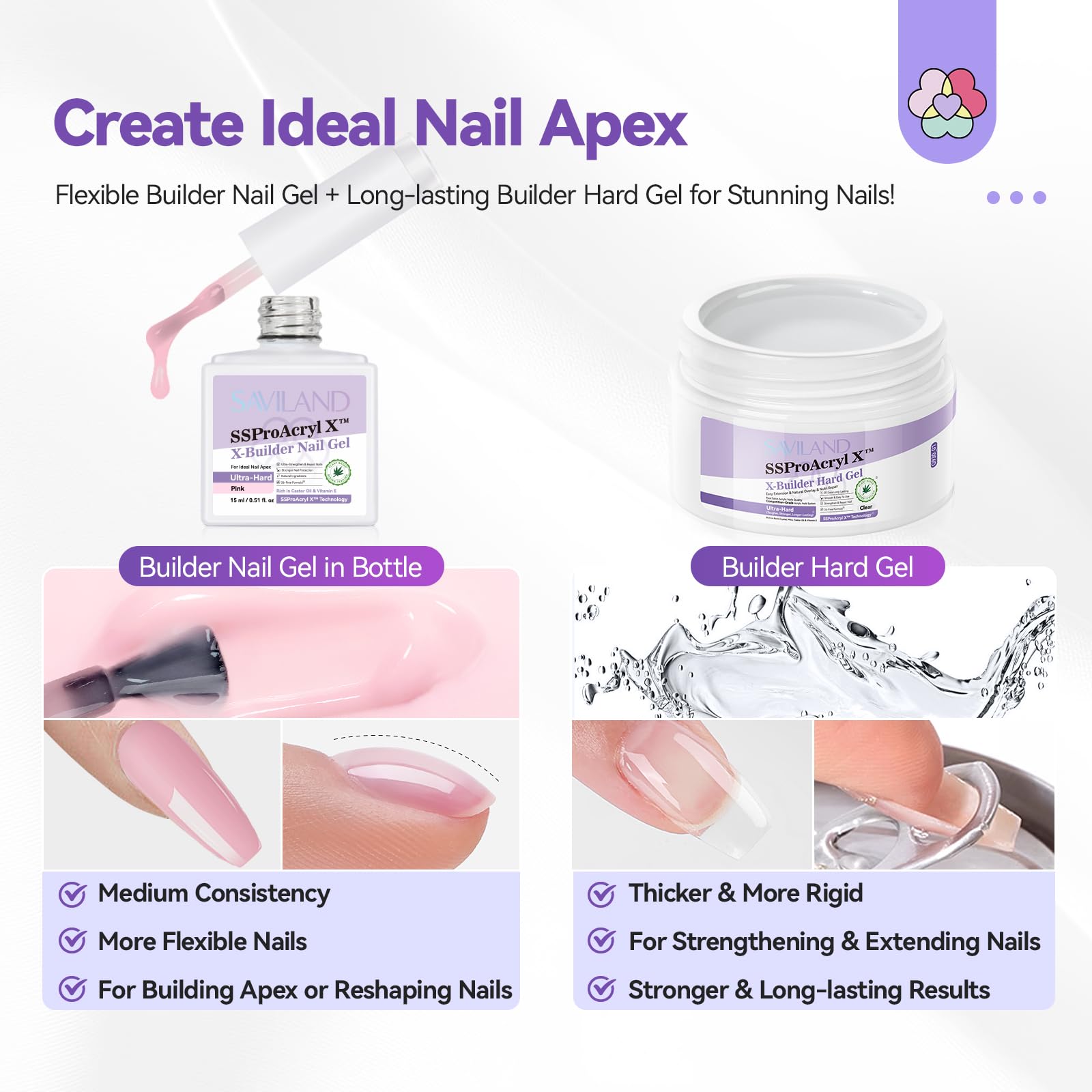 SAVILAND builder gel kit nude gel highlights effortless self-leveling for even application.