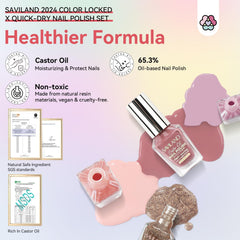 SAVILAND castor-oil infused polish bottle highlighting nourishing appearance