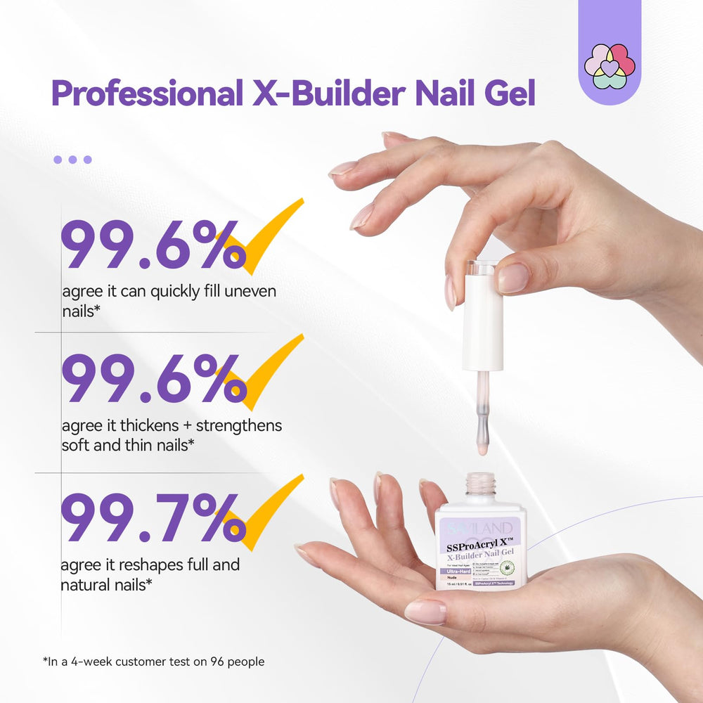 SAVILAND UV lamp setup enables quick cures for at-home manicures.