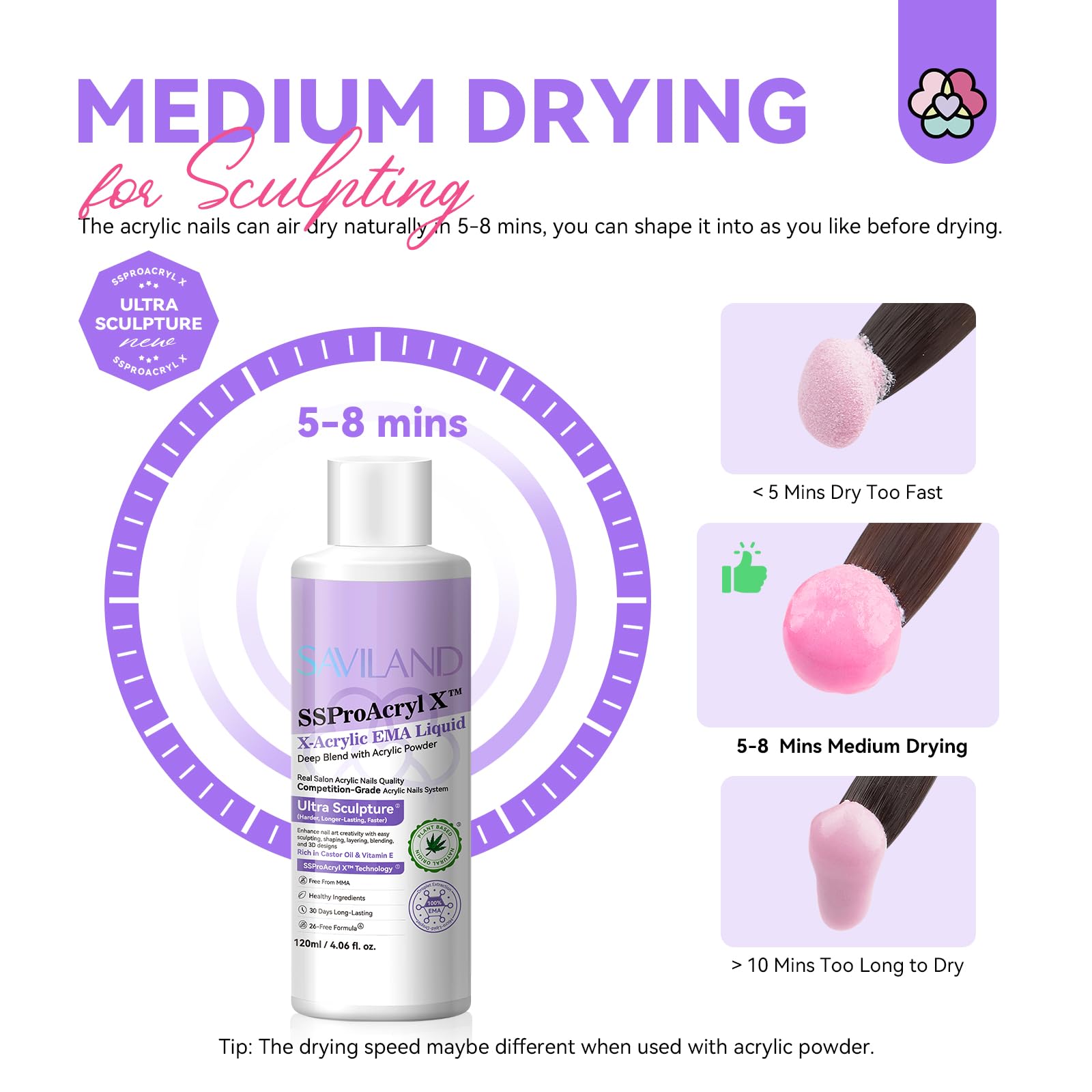 SAVILAND chip-resistant formula highlights durability and long-wear potential.
