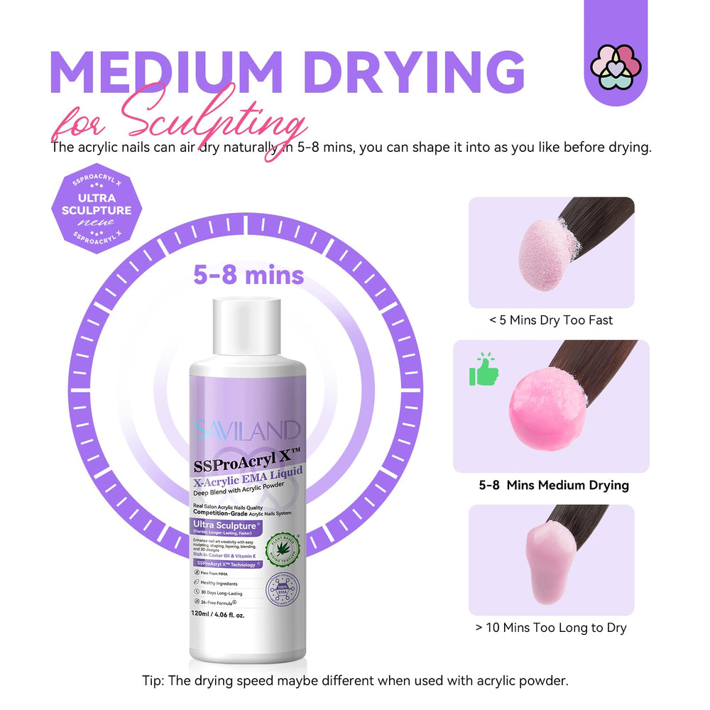 SAVILAND chip-resistant formula highlights durability and long-wear potential.