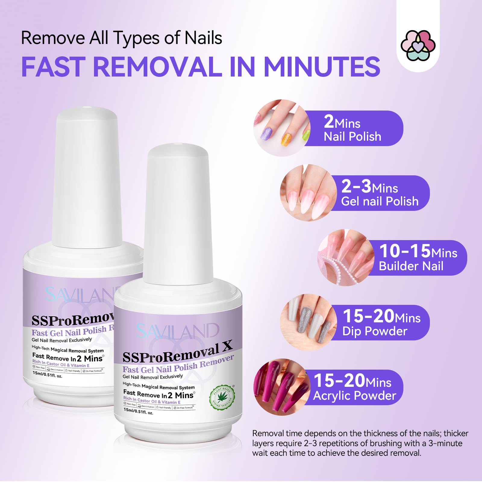 Compact kit enables clean, at-home nail removal.