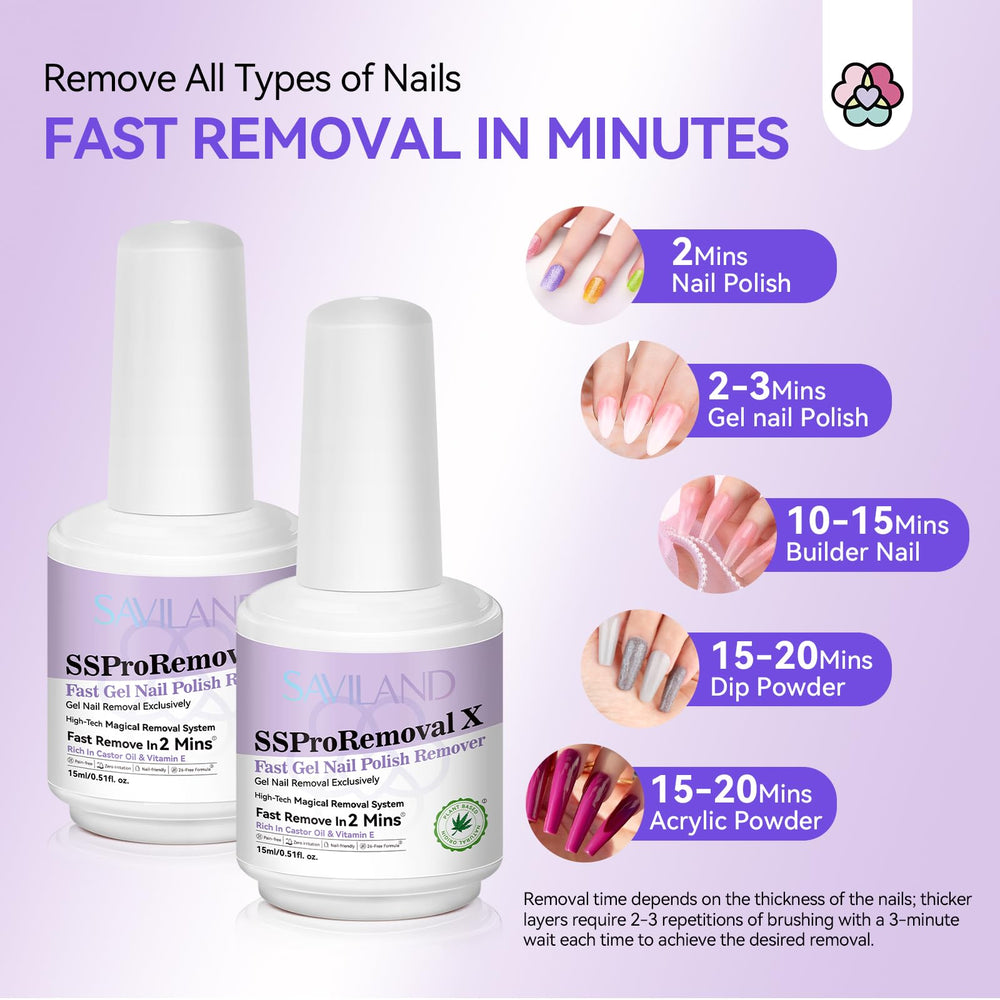 Compact kit enables clean, at-home nail removal.