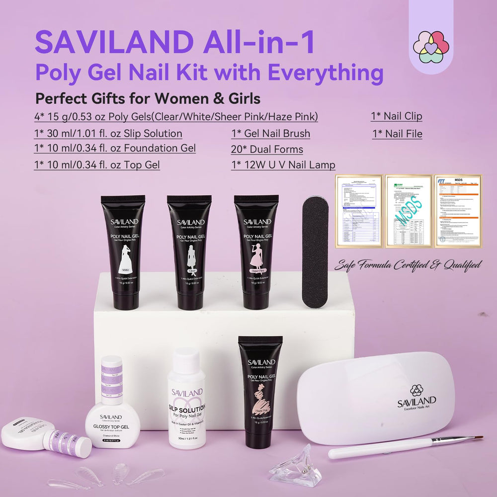 SAVILAND twenty dual forms for precise extensions