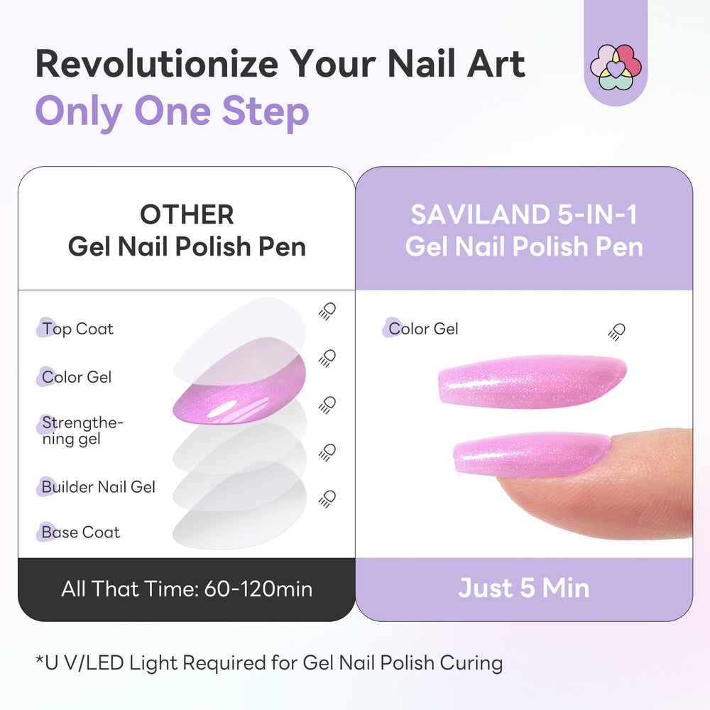 Pocket-sized SAVILAND pen set fits easily in a bag for travel manicures.