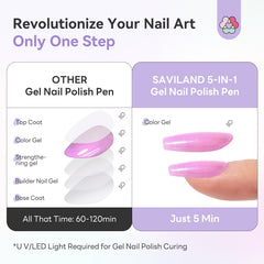 Pocket-sized SAVILAND pen set fits easily in a bag for travel manicures.