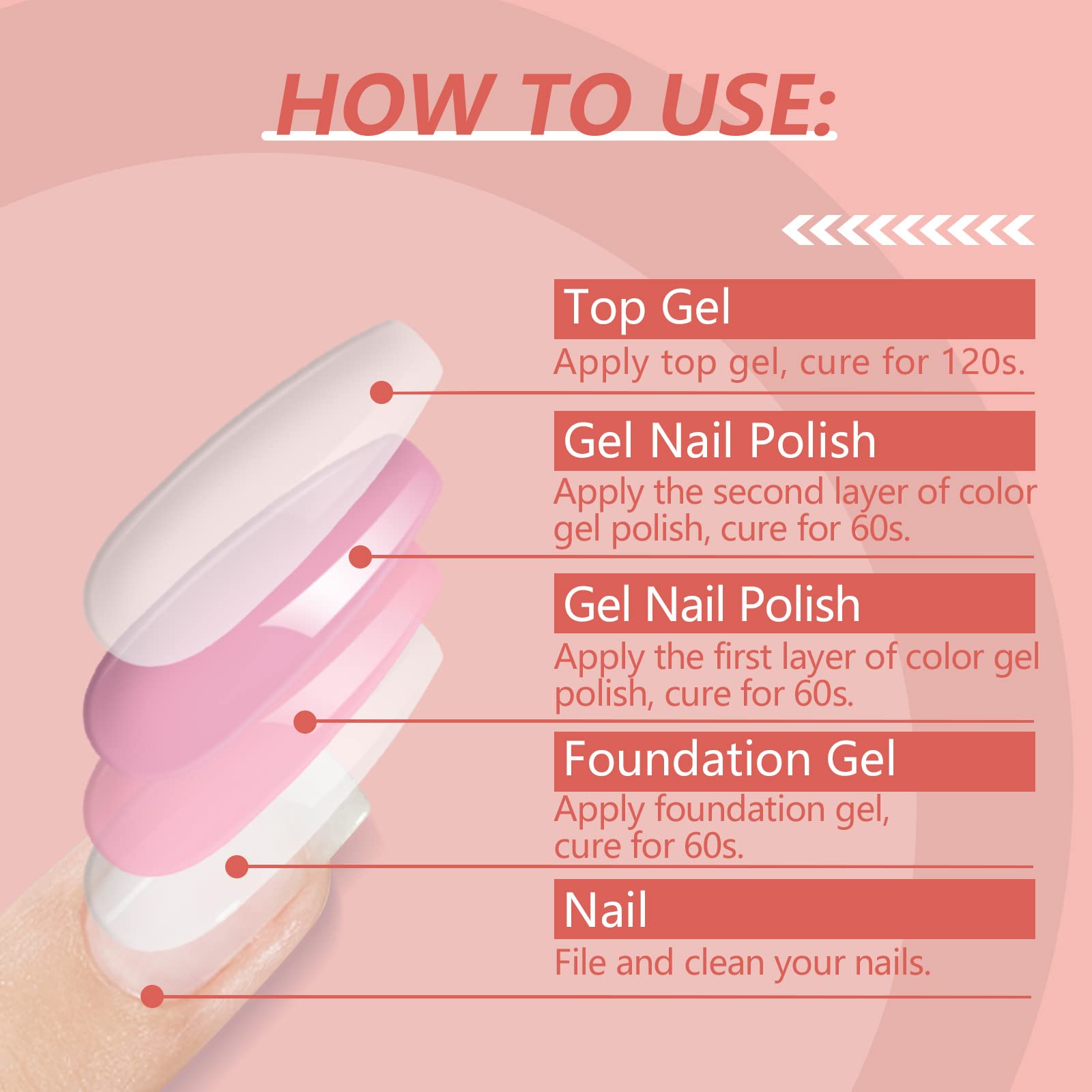 SAVILAND gift box nail art kit—gift-ready presentation for nail art lovers.