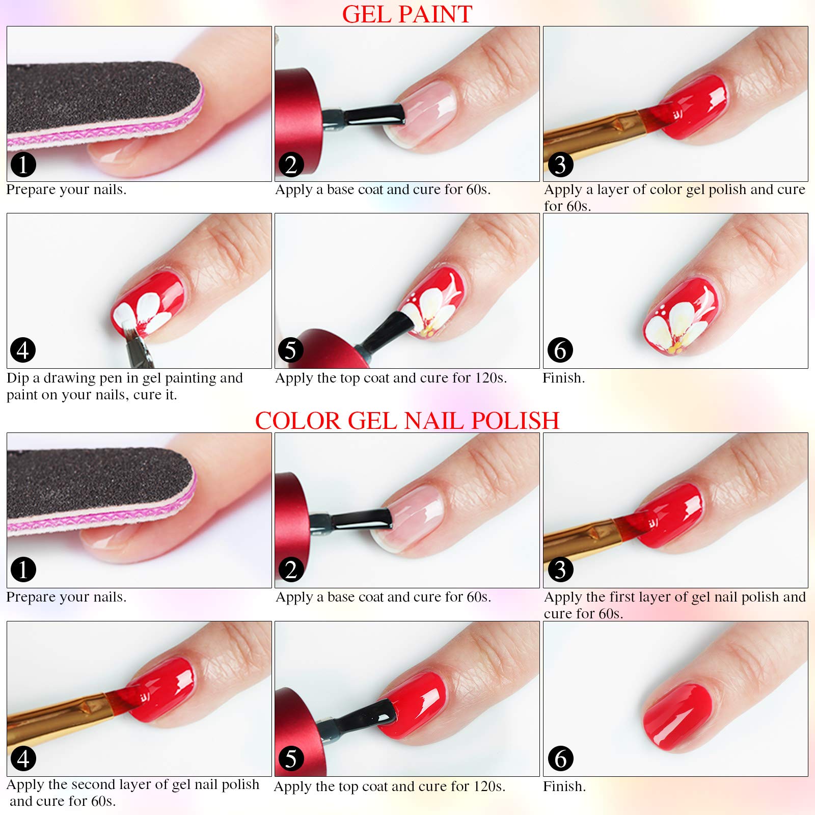 SAVILAND gift-ready box signaling a delightful DIY nail art surprise