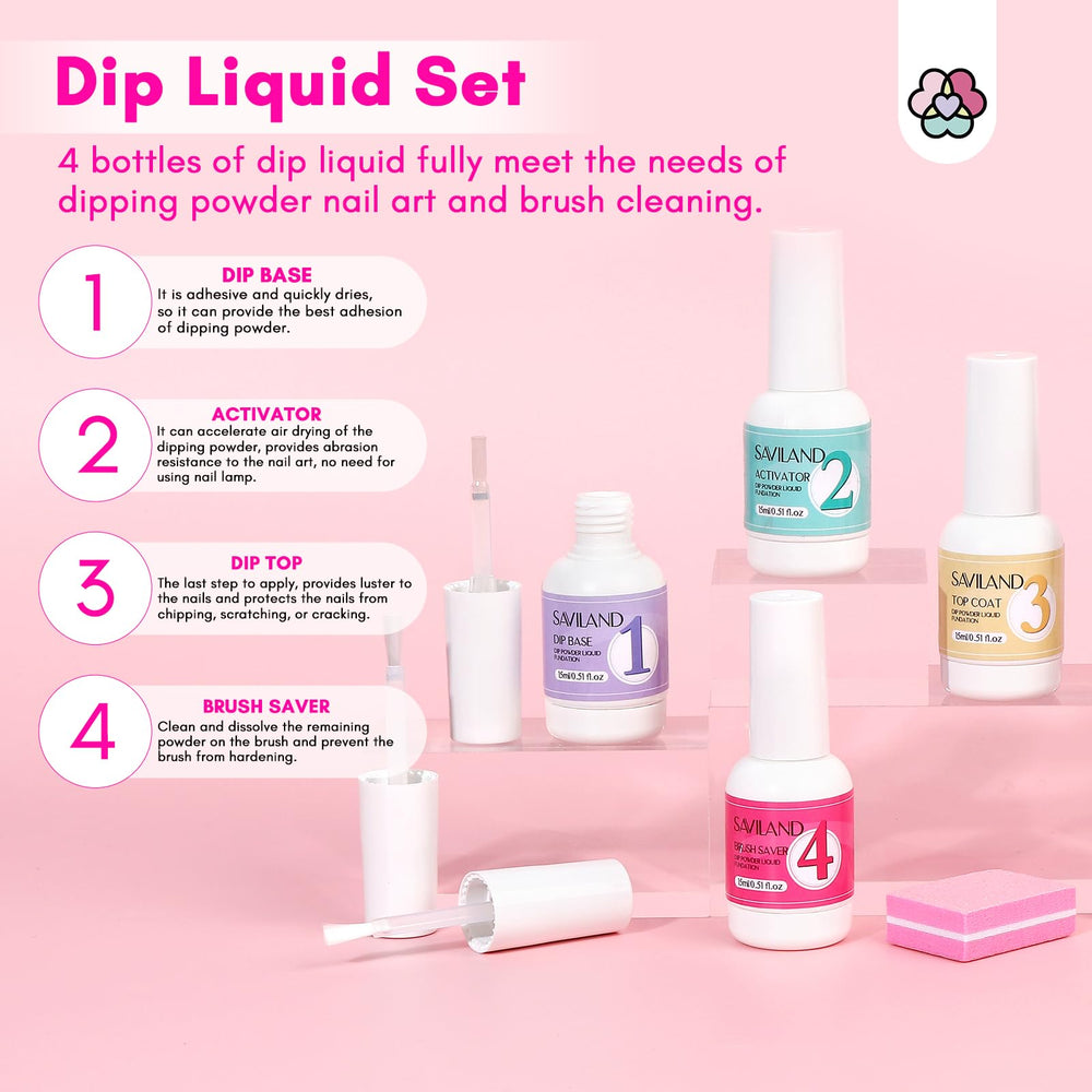 Packaging box presents premium kit contents at a glance.