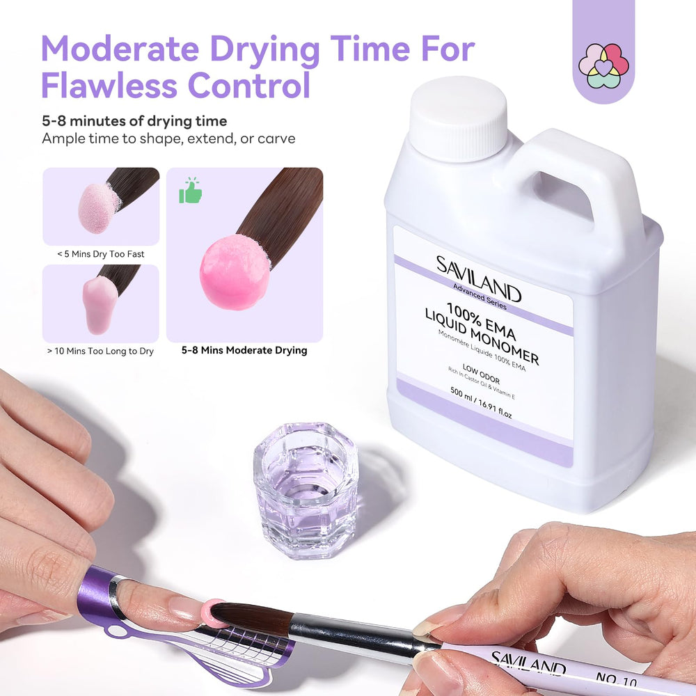 SAVILAND bottle with controlled pour cap for smooth monomer application