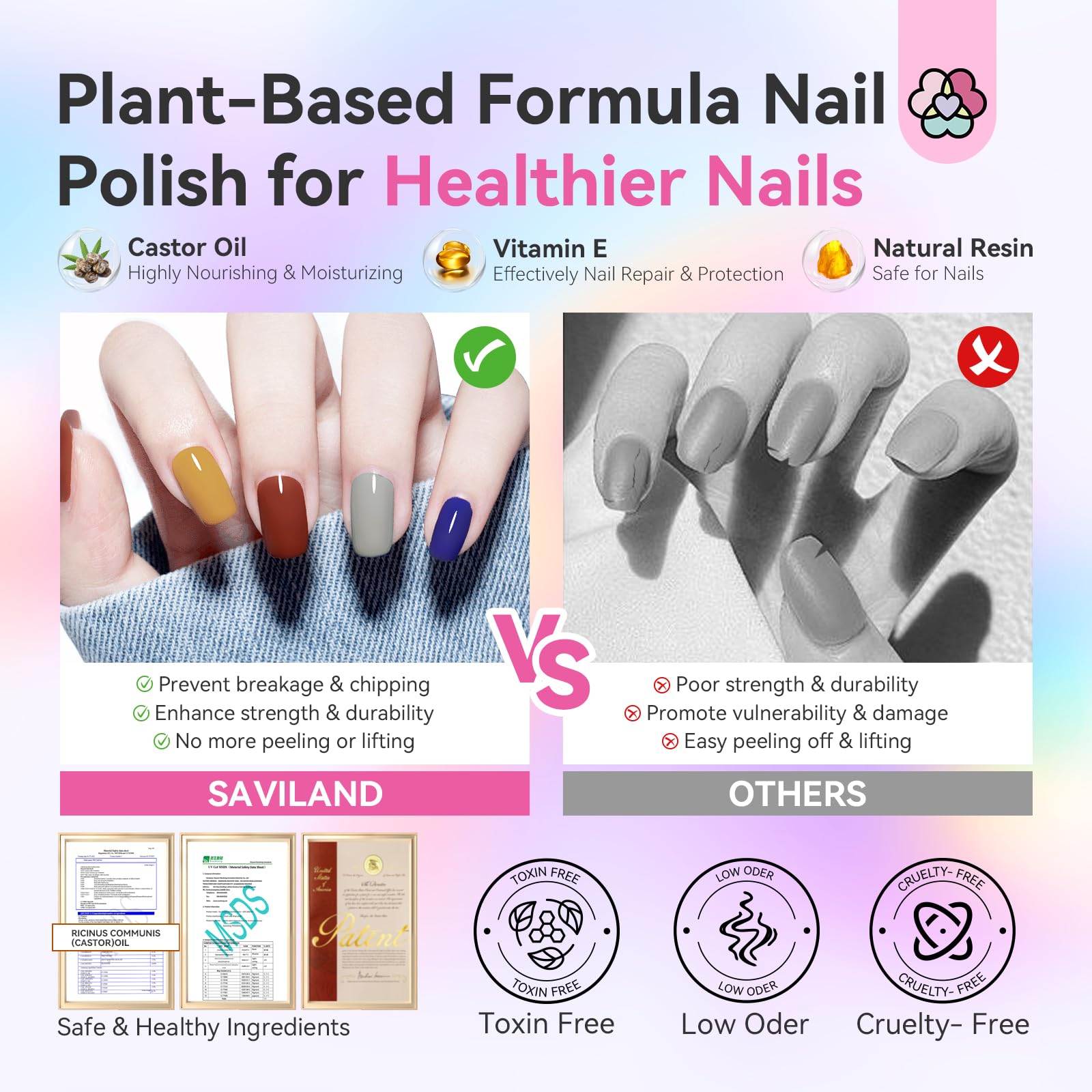 SAVILAND Matte Top Gel bottle for a durable matte look