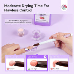 SAVILAND monomer adhesion finish on nails during daily activities.