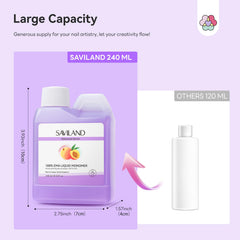 SAVILAND monomer packaging and 240 ml bottle emphasizing salon-grade efficiency.