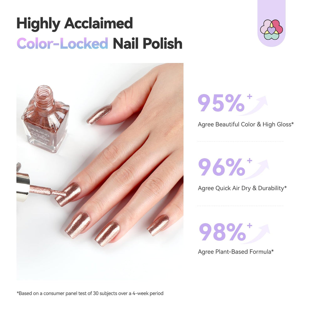 SAVILAND nail-art DIY salon kit for creative home nail design