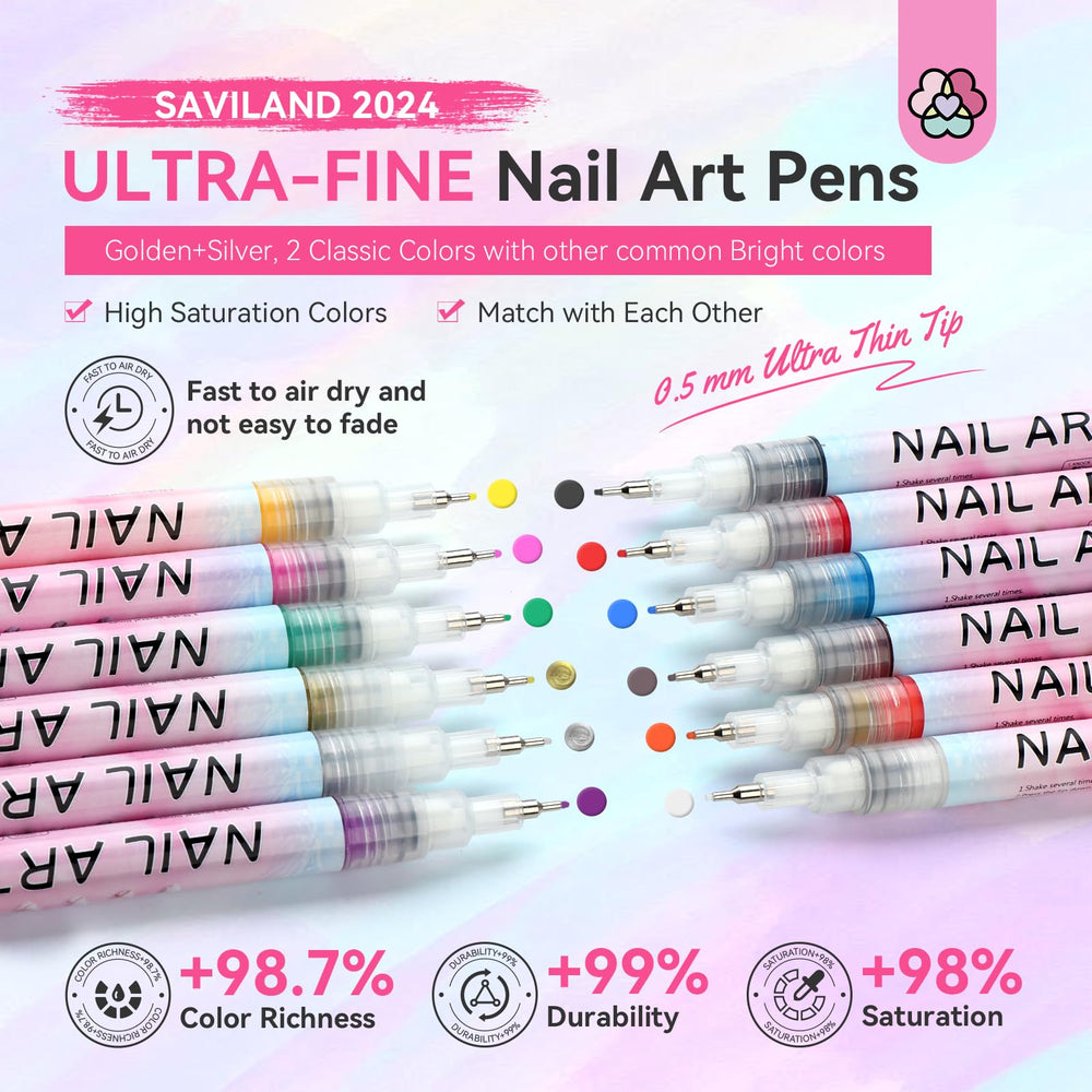 SAVILAND easy ink release ensures fast start on nails.