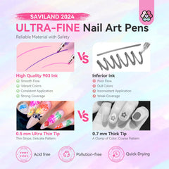 SAVILAND quick-drying ink helps neat designs with less smudging.