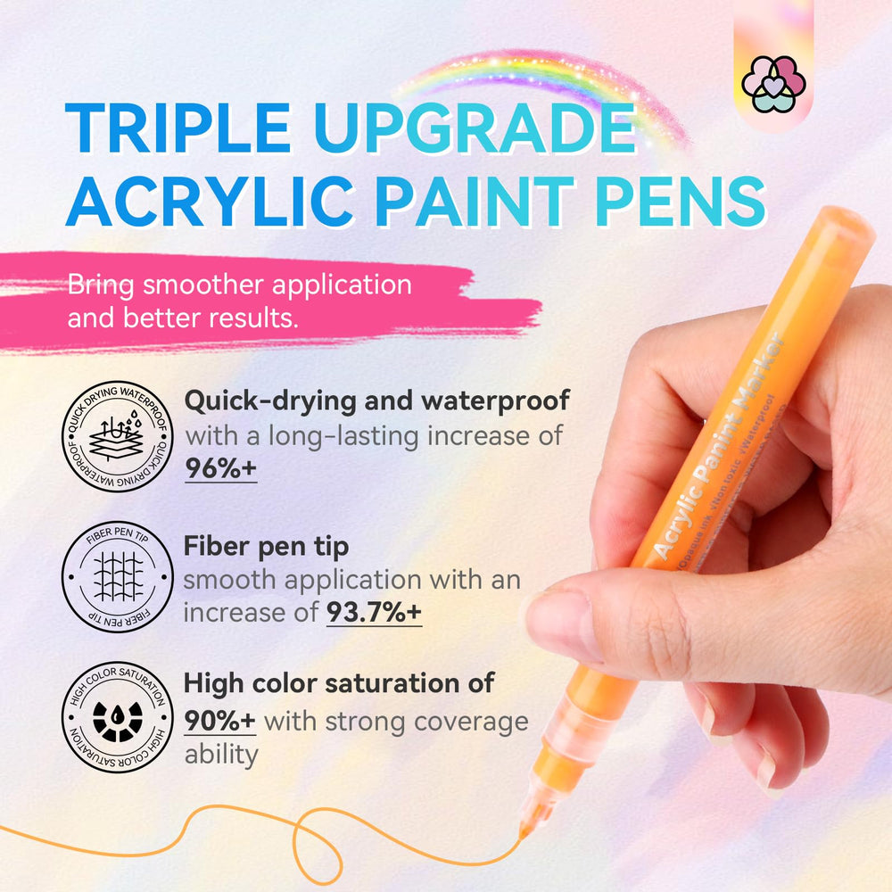 SAVILAND Nail Art Pens Set dot patterns enable clean polka dots and neat lines