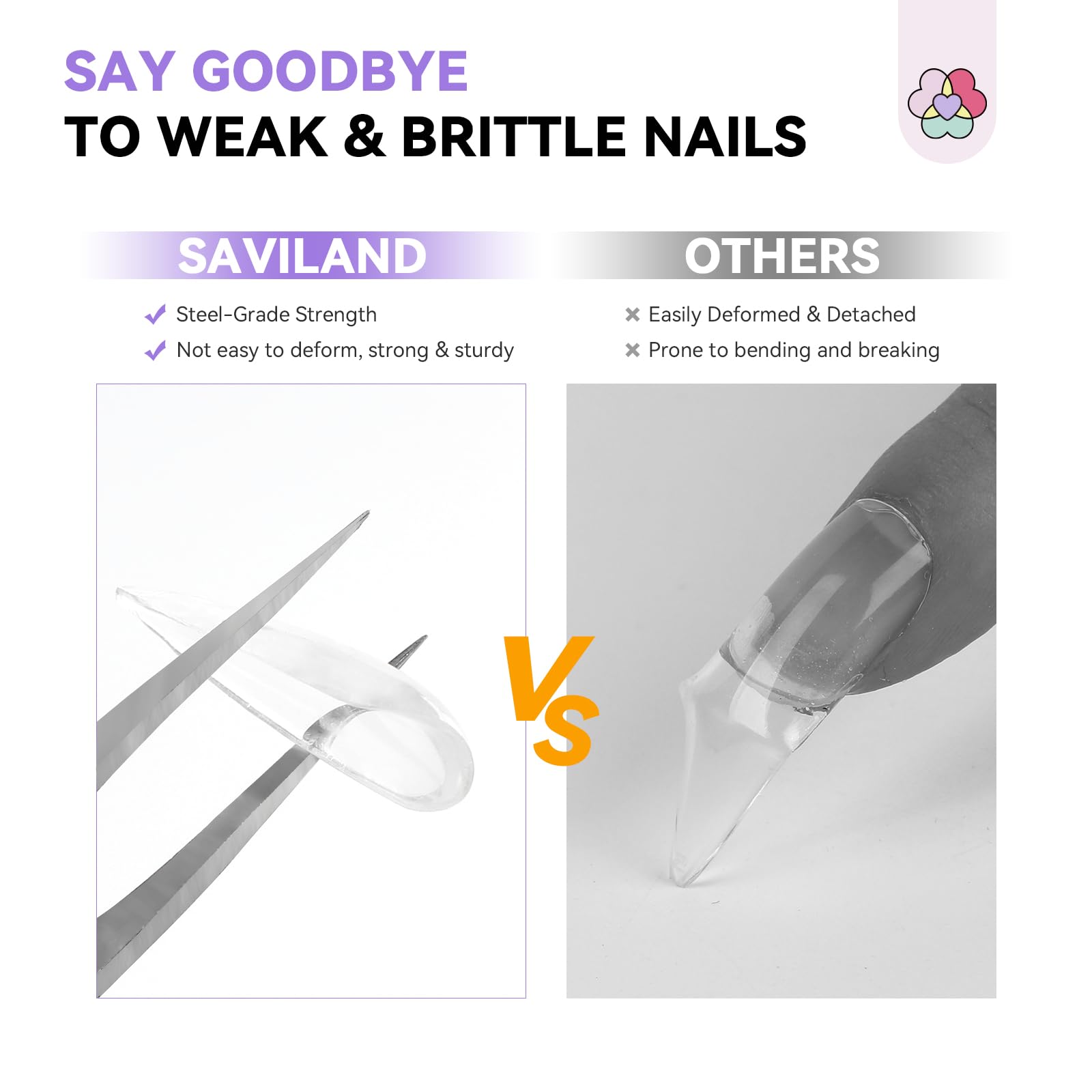 SAVILAND nail extension tool set for precise shaping and prep
