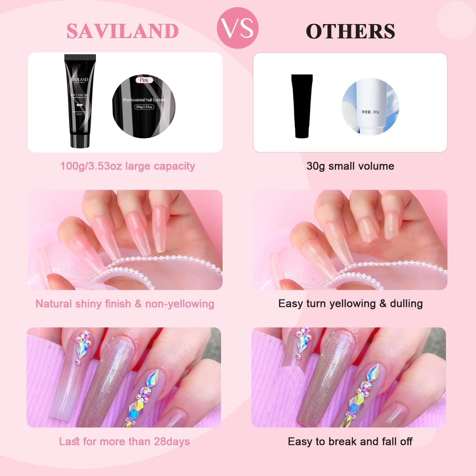 SAVILAND dual-forms setup for precise nail extensions.