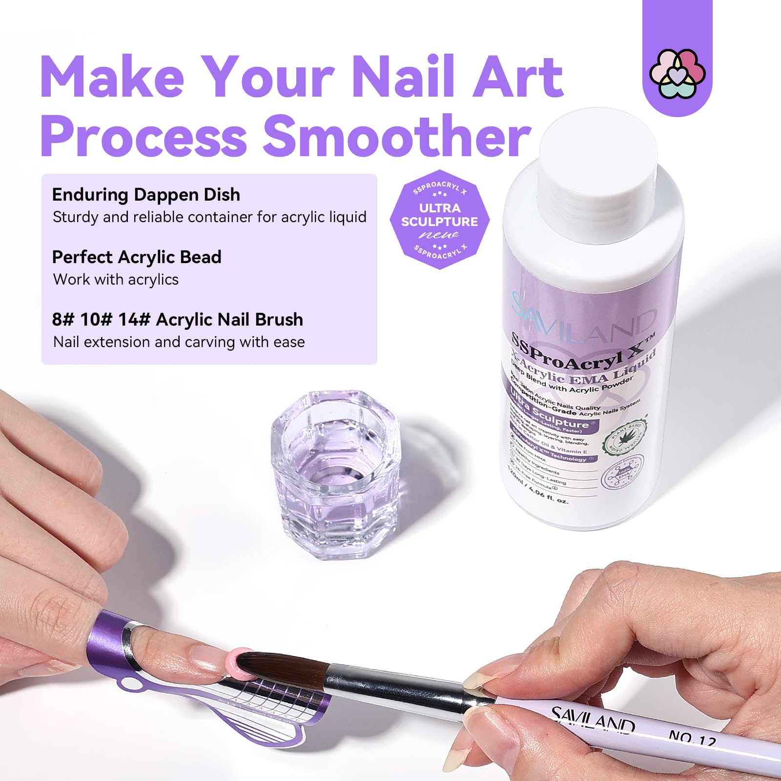 SAVILAND professional kit suitable for DIY projects or salon use.
